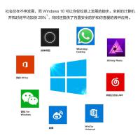 微软（Microsoft）Windows 10 中国政府版（含授权）
